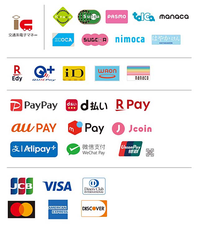 対応決済一覧